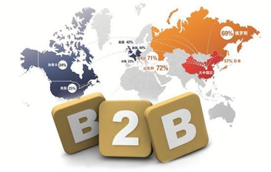 跨境电商B2B出口监管试点范围扩大 9月1日起执行